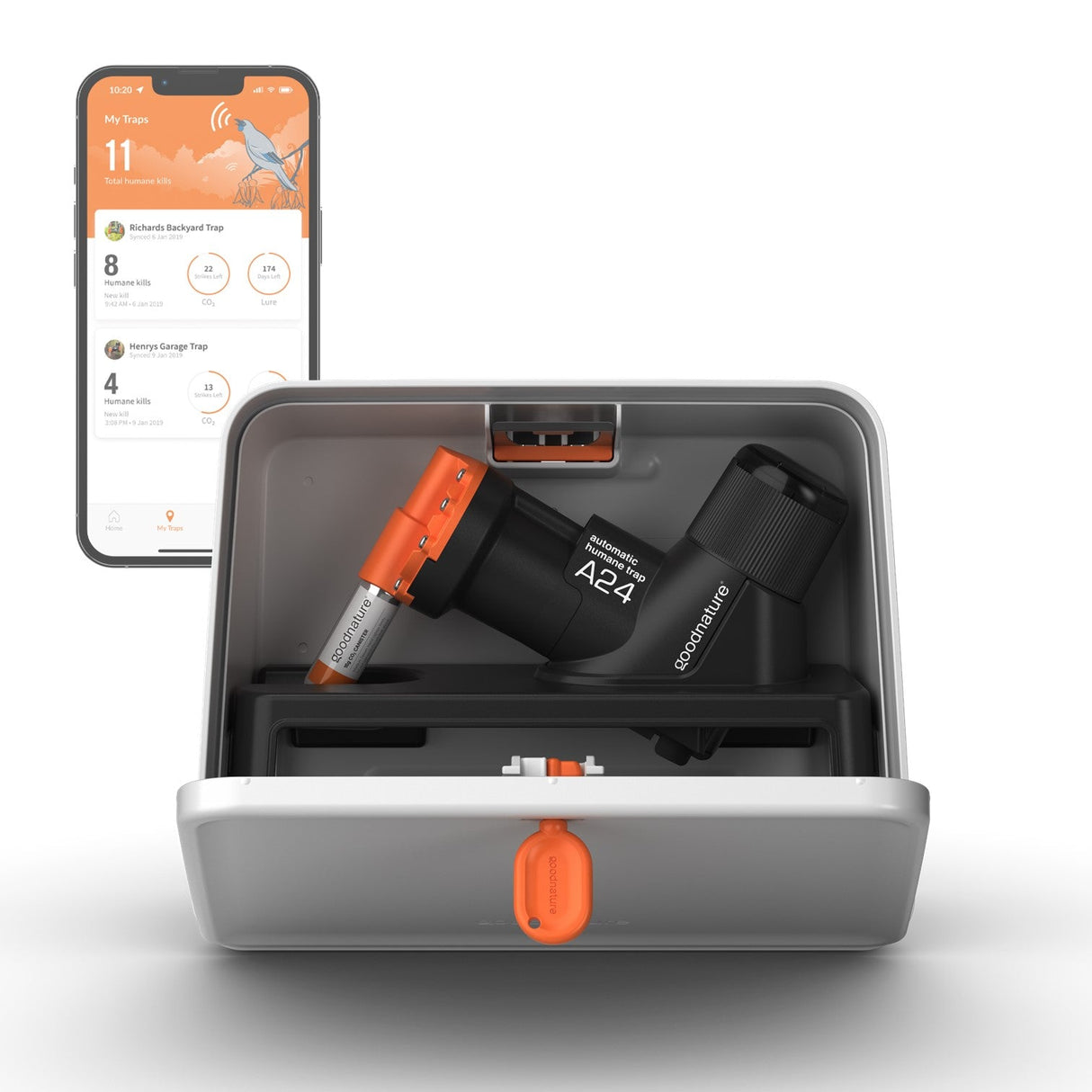 Gallagher Professionele Rattenval Kit - Gifvrij en Efficiënt